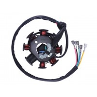 Якорь генератора СВ-250СС - TTG