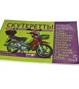 Инструкция зеленая (Актив)