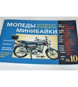Инструкция синяя (Альфа)