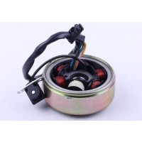 Генератор в сборе - Актив