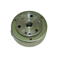 Магнето генератора - Актив