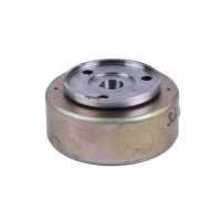 Магнето генератора - Актив УЦЕНКА