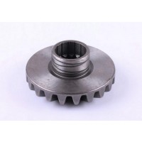 Шестерня дифференциала заднего моста DongFeng 354