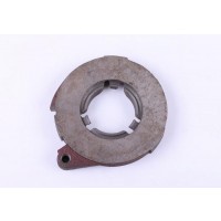 Пластина нажимная тормозного механизма Jinma 244/244