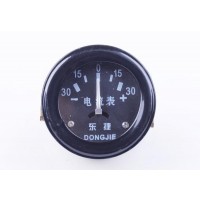 Амперметр - МТ