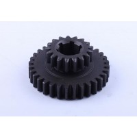 Шестерня КПП Z-6/17/32 Xingtai 24B, Shifeng 244,Taishan 24