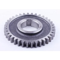 Шестерня распредвала Z-36 внутренний диаметр 40 мм - ZS/ZH1100