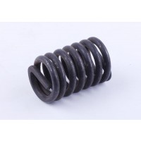 Пружина кручения регулятора DL190-12